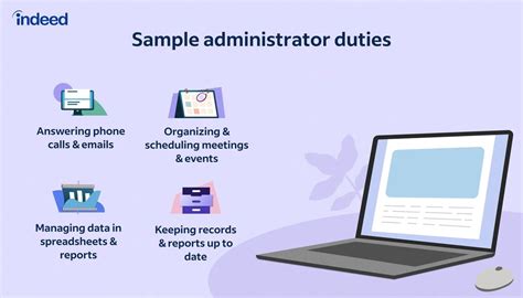 Image result for Whta Do You Do in Admin