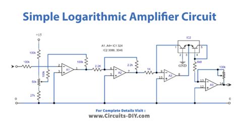 Image result for Logarithmic Amplifier