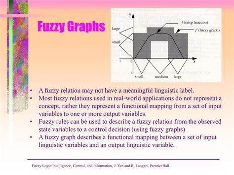 Afbeeldingsresultaten voor Fuzzy Labeling Graph