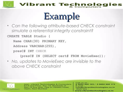 Image result for SQL and T-SQL Concepts