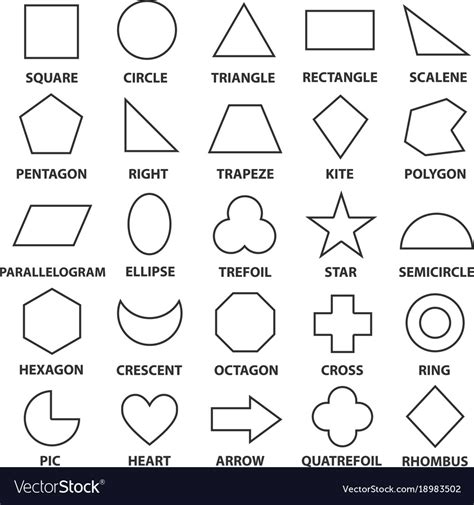 Image result for Basic Shapes Drawing