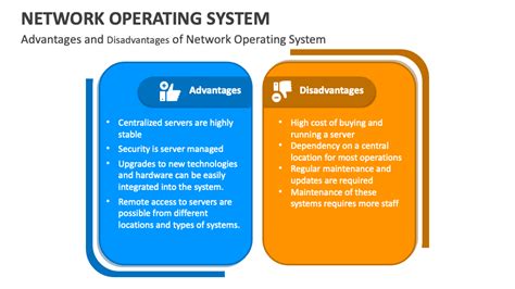 Afbeeldingsresultaten voor Disadvantages of Operating System