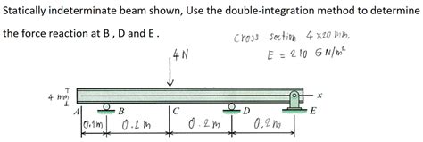 Image result for Statically Indeterminate Solved Integration