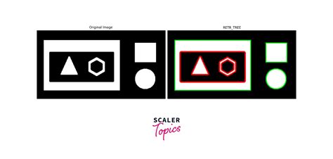 Image result for Get Contour From Images Python