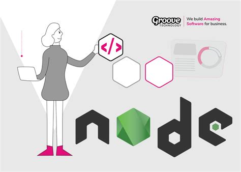 How to Use Node に対する画像結果