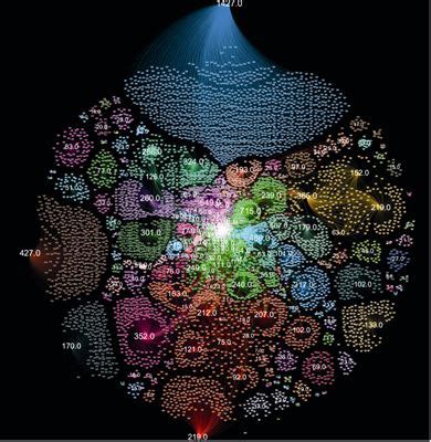 Toradh íomhá ar Node Edge Graph JavaScript