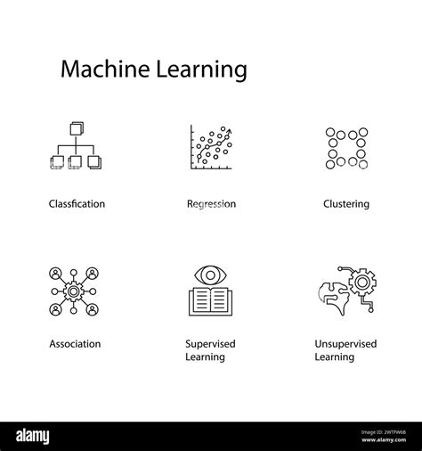 Sensor Image Symbol in Machine Learning Model に対する画像結果