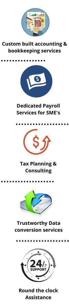 Image result for QuickBooks Terminal