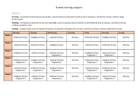 Image result for Example of 6 Week Training Programme Sailing