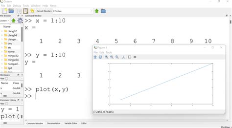 Image result for Octave Plot