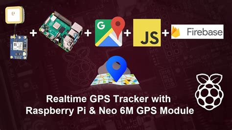 Image result for Raspberry Pi Pico GPS Tracker