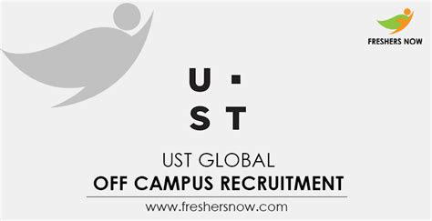 Python Interview in UST Global に対する画像結果