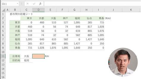 Index and Match Function Examples に対する画像結果