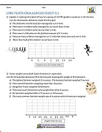 Activity for Line Math Grade 5 に対する画像結果