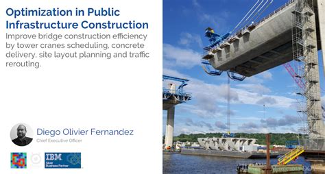 Construction Process Optimization に対する画像結果