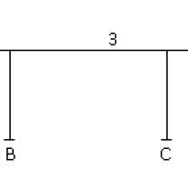 Simple Distribution Model に対する画像結果