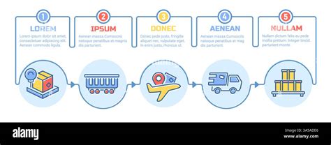 Toradh íomhá ar Grid Connection Flow Chart Timeline