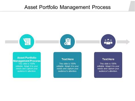 Image result for Portfolio Management Process Visual