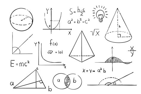 Image result for Math Equation Graphics