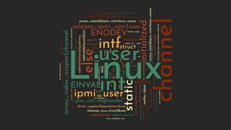 Image result for Programming Language Wallpaper
