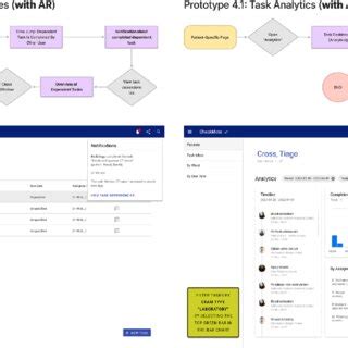 Image result for Prototyping About Task Tracking System
