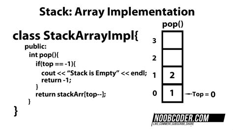 Image result for Implement Stack Using Multiple Stack in C