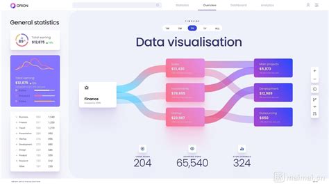 Image result for Web Data Visualization