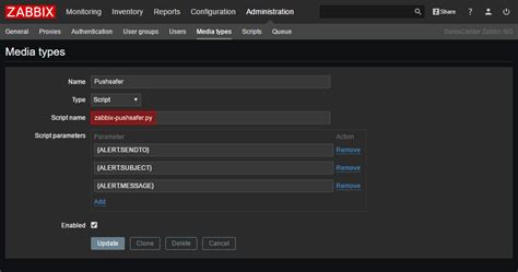 Image result for Zabbix Alert
