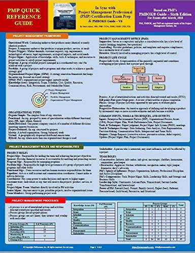 Image result for PMP Quick Study Guide
