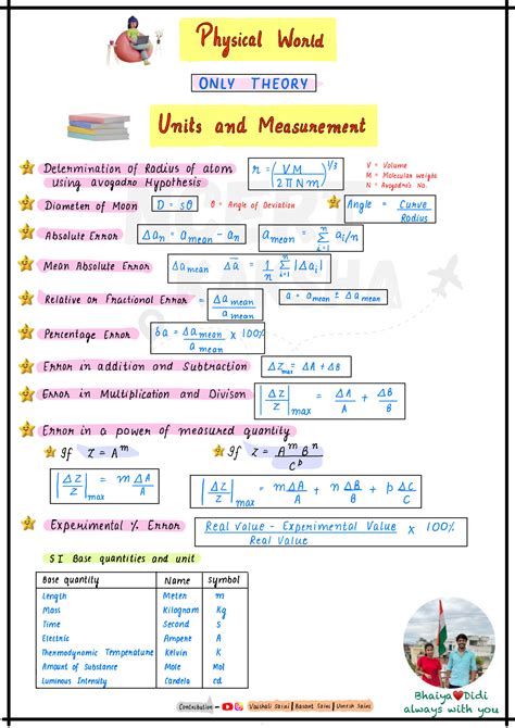 Toradh íomhá ar Apni Kaksha Class 11