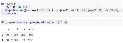 Image result for How to Transpose the Data Frame in Python