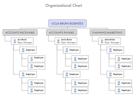 Afbeeldingsresultaten voor Busines File Structure Sample