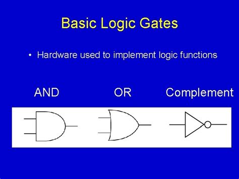 Toradh íomhá ar Digital Design Lab Program to Implement Gates