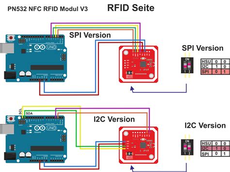 NFC Arduino に対する画像結果