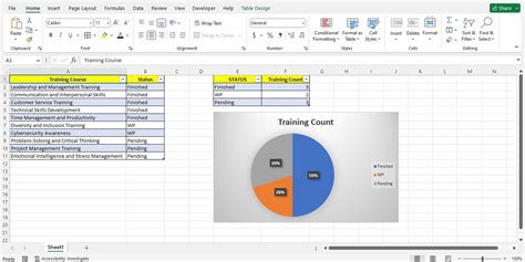 Image result for Training Tracking Excel Sheet