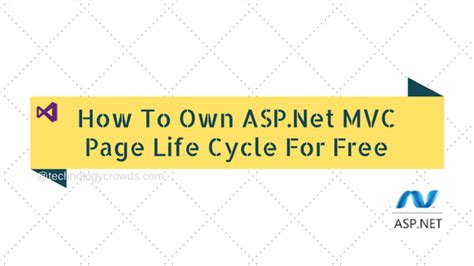 Image result for MVC .Net Life Cycle