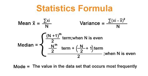 Image result for Statistic Formules
