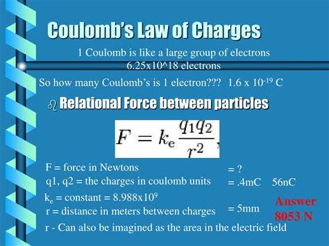 Image result for Conventional Current vs Electron Flow