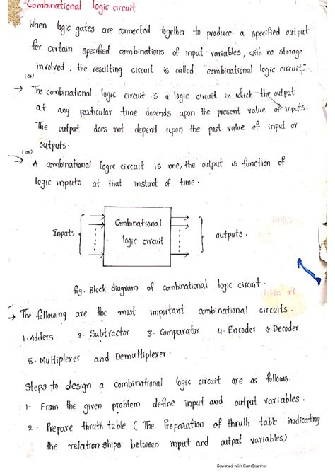 Image result for Digital Logic Design Examples