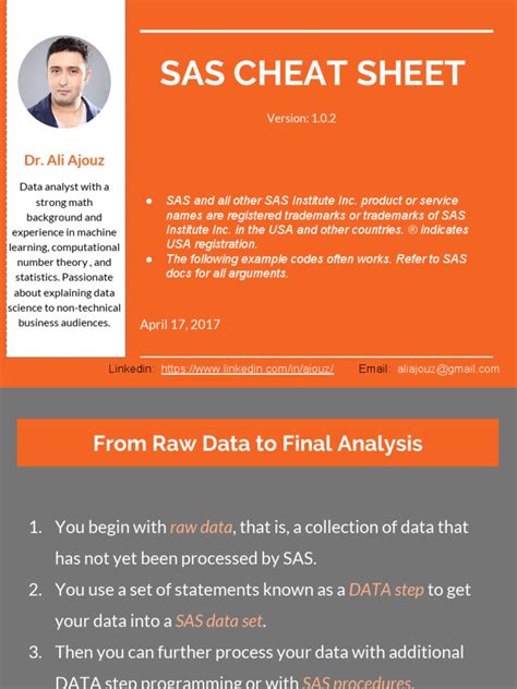 Image result for SAS Programming Cheat Sheet