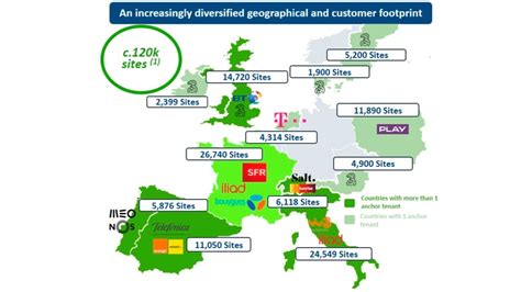 Image result for Altice Coverage Map