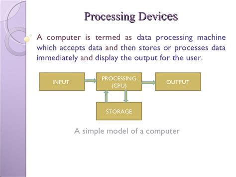 Image result for 4 Types of Processing