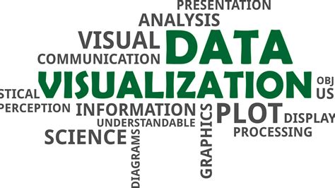 Image result for Hierarchy Data Visualization