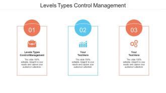 Image result for Control Management Slide