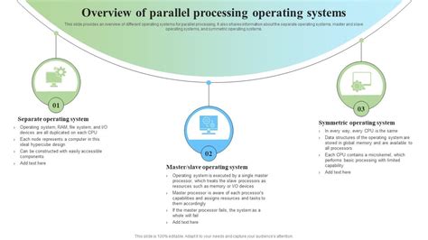 Image result for Parallel Computing Laptops