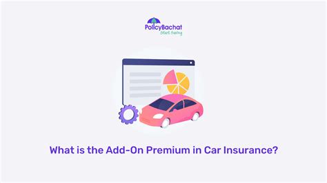 Image result for Car Insurance Add