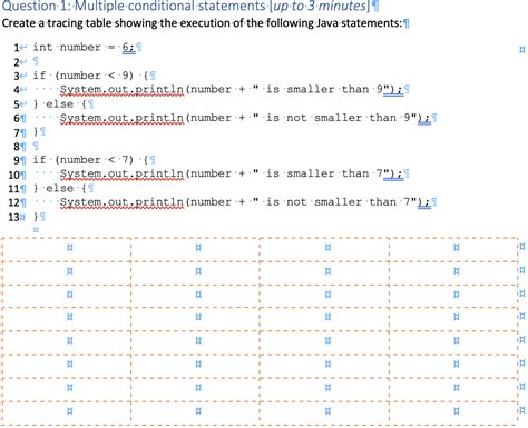 Image result for Multi Conditional Statement in Programming