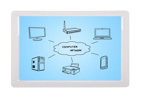 Toradh íomhá ar Computer Network Basics Poster