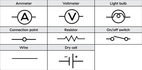 Image result for Serial Parallel Circuit