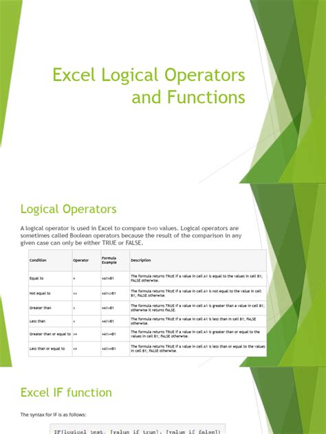 Excel Logic Operators に対する画像結果